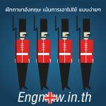 engnow podcast