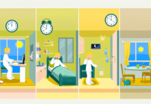 พูดอังกฤษเรื่องอดีตง่าย ๆ ด้วยอดีตกาลที่ใช้งานได้จริง