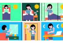 เข้าใจและใช้ Present Perfect ง่ายๆ ในชีวิตประจำวัน