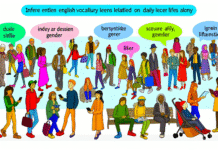 เพิ่มคำศัพท์อังกฤษไว้ใช้ในชีวิตประจำวัน สนทนาได้ทันทีแบบไม่เกร็ง