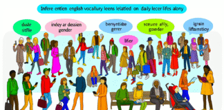 เพิ่มคำศัพท์อังกฤษไว้ใช้ในชีวิตประจำวัน สนทนาได้ทันทีแบบไม่เกร็ง