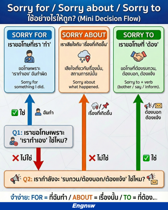 6072795f83db3aa32c13