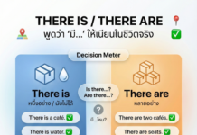“There is / There are” ใช้ให้เนียนในชีวิตจริง (บอกว่า “มีอะไรอยู่…” แบบเจ้าของภาษา)