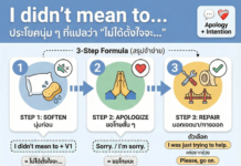 “I didn’t mean to…” ใช้ยังไงให้สุภาพแบบเจ้าของภาษา? (apology / intention)