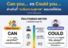 “Can you…” vs “Could you…” ต่างกันตรงความสุภาพแค่ไหน? (polite requests)