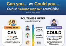 “Can you…” vs “Could you…” ต่างกันตรงความสุภาพแค่ไหน? (polite requests)