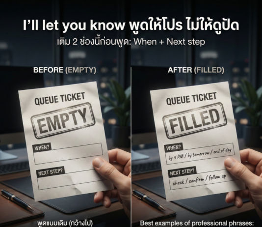 “I’ll let you know” พูดยังไงไม่ให้ดูปัดงาน (มีเวอร์ชันโปร)